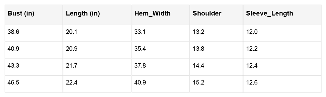 Isla Short Puff Sleeve Sweater