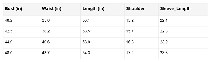 Marjorie Geometric Printed Maxi Dress