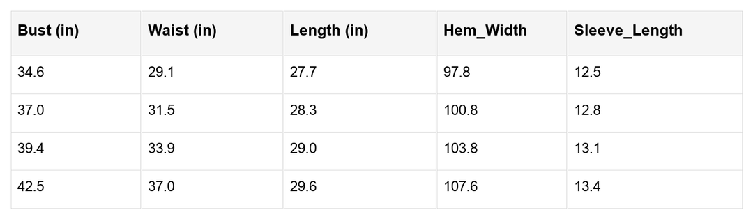 Winter Bubble Sleeve Square Dress