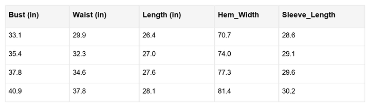 Nicole Puff Sleeve Mini Dress