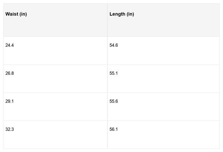 Logan High Waist Maxi Dress