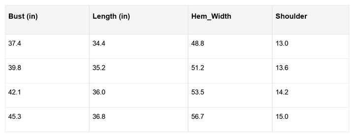 Margaret Colorblock Notched Mini Dress