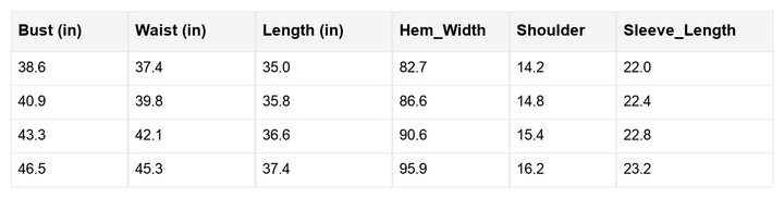 Sierra Print Long Sleeve Dress