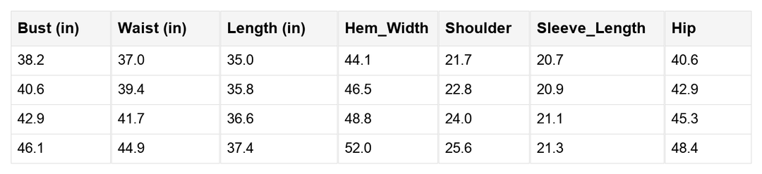 Priscilla Drop Shoulder Sweatshirt Dress