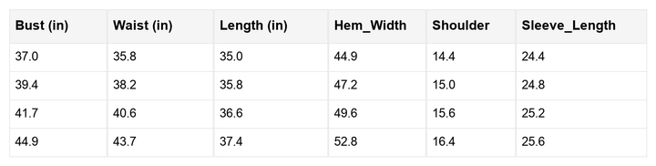 Wynlyra Sleeve Mini Dress Long Sleeve Top