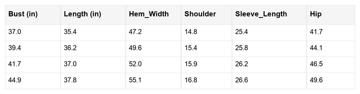 Lyra Long Sleeve Shirt Dress