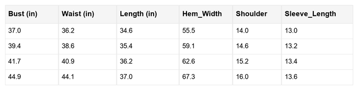 Rachel Short Puff Sleeve Dress