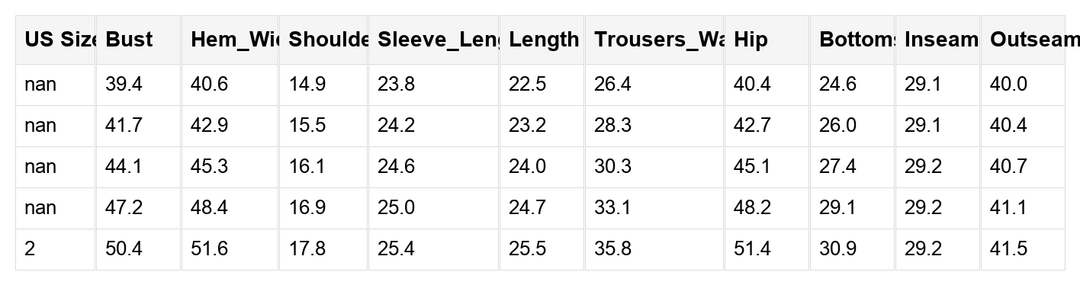 Sofibetha Long Sleeve Pajamas Set