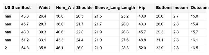 Torisora Graphic Pullover and Shorts