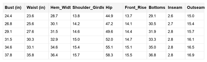 Ellis Casual Smocked Sleeveless Romper