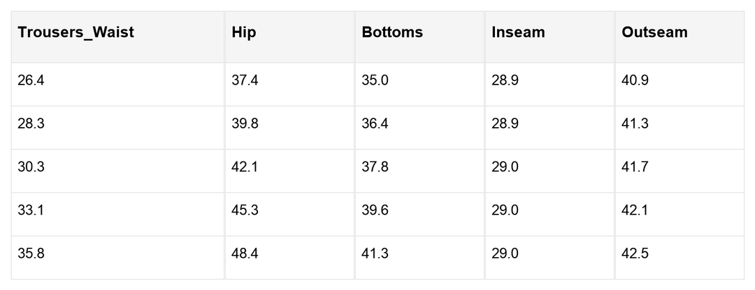 Aurora Waist Wide Leg Pants