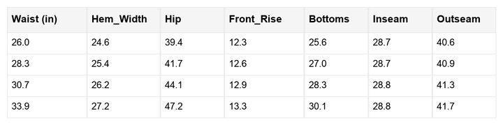 Murphy Leg Patchwork Drawstring Pants