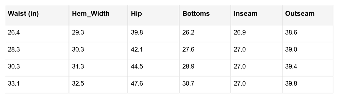 Adelynn Wide Leg Cropped Pants