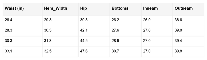 Adelynn Wide Leg Cropped Pants