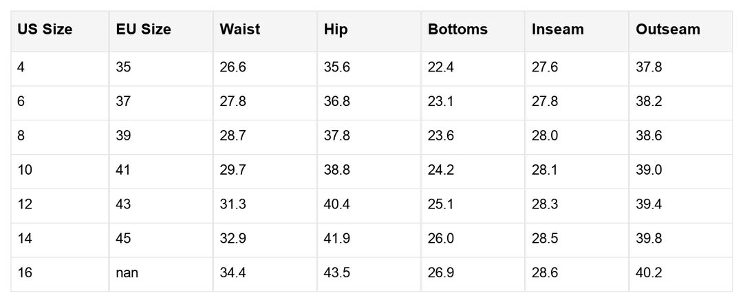 Saige Wash Distressed Straight Jeans