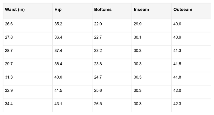 Dream Slit Leg Straight Jeans