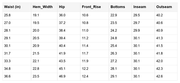 Mikaela Fly Straight Leg Jeans