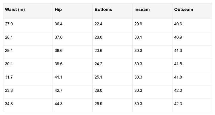 Megan Loose High Rise Jeans