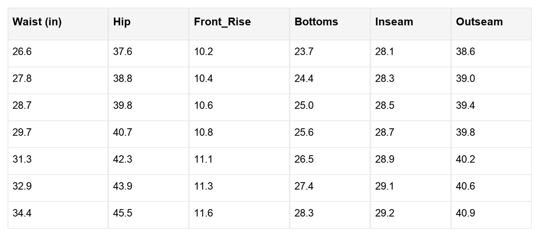 Ivory Detail Drawstring Barrel Jeans