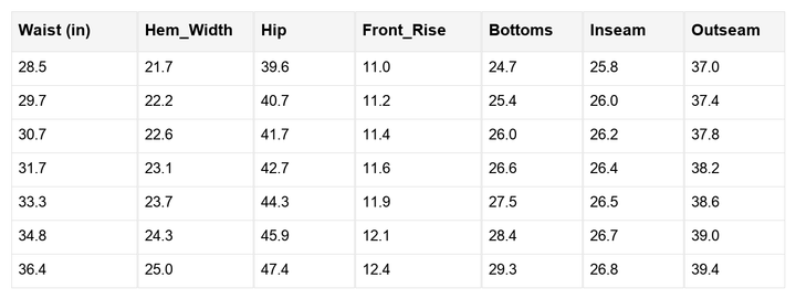 Eve Hem Wide Leg Jeans