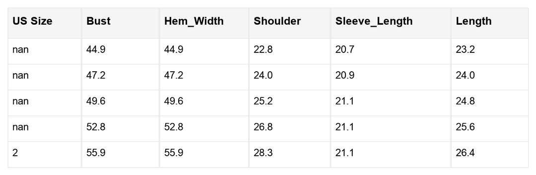 Rylee Drawstring Hem Puffer Jackets