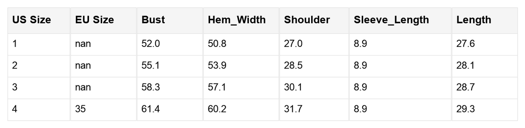 Amber Half Sleeve PLUS Top