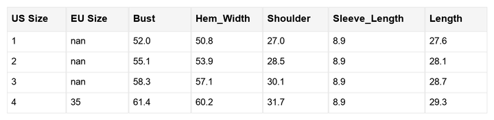 Amber Half Sleeve PLUS Top