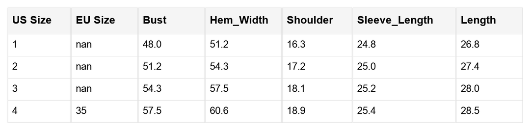 Ashley Contrast Edge Knit PLUS Top