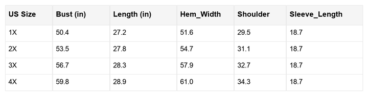 Ava Contrast Trim Fleece Plus Sweatshirt