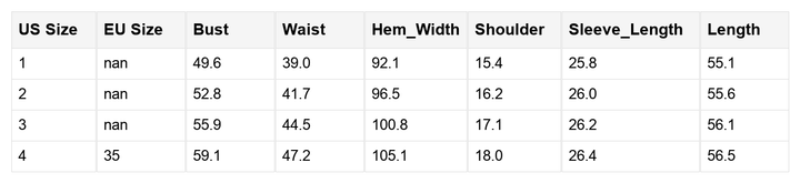 Charleigh Sleeve Tiered Maxi PLUS Dress