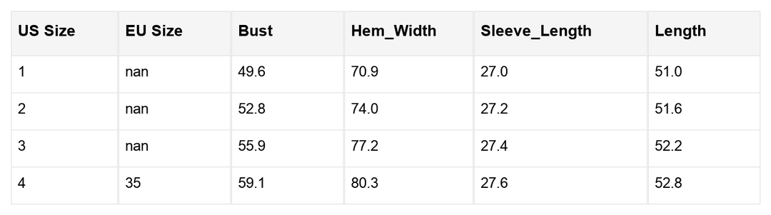 Frankie accent Bracelet Long PLUS Dress