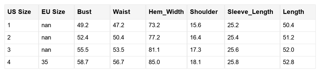 Hallie High Waist Midi PLUS Dress