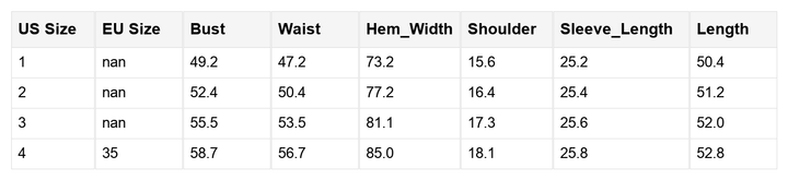 Hallie High Waist Midi PLUS Dress