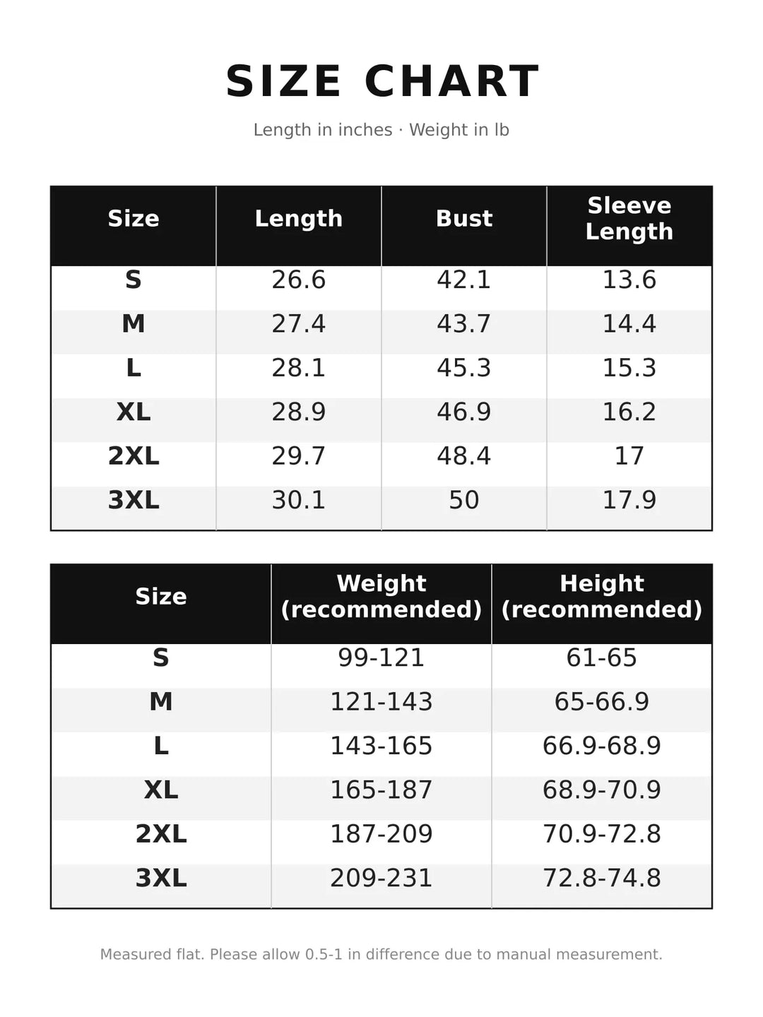 e1d97ea5678ce55b531bcc4b9b0ca136-v3-r3-sizechart-Max-Origin